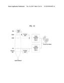 METHOD FOR REPORTING CHANNEL STATE INFORMATION FOR  3-DIMENSIONAL BEAM     FORMING IN WIRELESS COMMUNICATIONS SYSTEM diagram and image