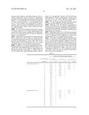 METHOD FOR REPORTING CHANNEL STATE INFORMATION FOR  3-DIMENSIONAL BEAM     FORMING IN WIRELESS COMMUNICATIONS SYSTEM diagram and image