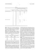 METHOD FOR REPORTING CHANNEL STATE INFORMATION FOR  3-DIMENSIONAL BEAM     FORMING IN WIRELESS COMMUNICATIONS SYSTEM diagram and image