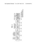 METHOD AND APPARATUS FOR PERFORMING FRACTIONAL BEAMFORMING BY LARGE-SCALE     MIMO IN A WIRELESS COMMUNICATION SYSTEM diagram and image