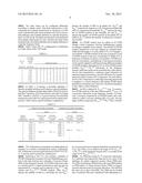 METHOD AND APPARATUS FOR CHANNEL ESTIMATION IN WIRELESS COMMUNICATION     SYSTEM diagram and image