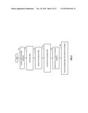 Distributed signal field for communications within multiple user, multiple     access, and/or MIMO wireless communications diagram and image