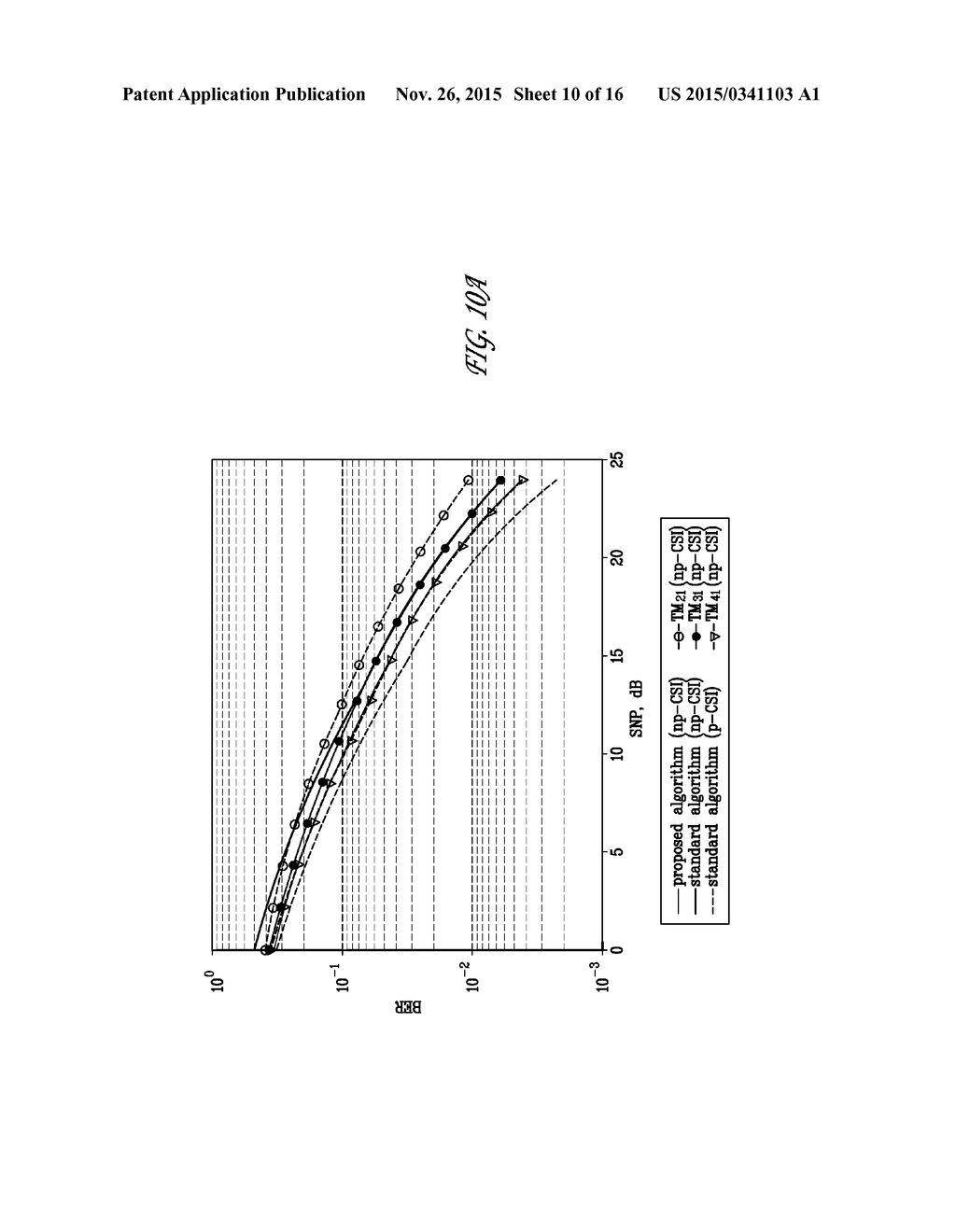 Systems and Methods for Selecting Reconfigurable Antennas in MIMO Systems - diagram, schematic, and image 11