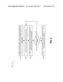 DETECTION AND ALIGNMENT OF XY SKEW diagram and image