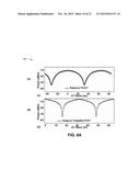 DETECTION AND ALIGNMENT OF XY SKEW diagram and image