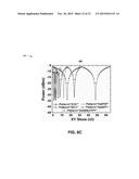 DETECTION AND ALIGNMENT OF XY SKEW diagram and image