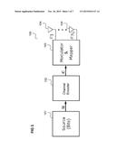 METHOD FOR DETERMINING A PERFORMANCE OF A MIMO COMMUNICATION AND     COMMUNICATION DEVICE diagram and image