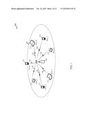 SIGNALING SOFT TIME DIVISION MULTIPLEXING IN ENHANCED DISTRIBUTED CHANNEL     ACCESS diagram and image