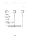 SIGNALING SOFT TIME DIVISION MULTIPLEXING IN ENHANCED DISTRIBUTED CHANNEL     ACCESS diagram and image