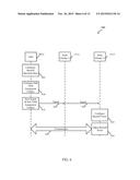 SIGNALING SOFT TIME DIVISION MULTIPLEXING IN ENHANCED DISTRIBUTED CHANNEL     ACCESS diagram and image