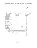 SIGNALING SOFT TIME DIVISION MULTIPLEXING IN ENHANCED DISTRIBUTED CHANNEL     ACCESS diagram and image