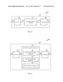 SIGNALING SOFT TIME DIVISION MULTIPLEXING IN ENHANCED DISTRIBUTED CHANNEL     ACCESS diagram and image