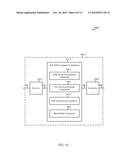 SIGNALING SOFT TIME DIVISION MULTIPLEXING IN ENHANCED DISTRIBUTED CHANNEL     ACCESS diagram and image
