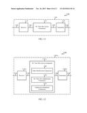 SIGNALING SOFT TIME DIVISION MULTIPLEXING IN ENHANCED DISTRIBUTED CHANNEL     ACCESS diagram and image