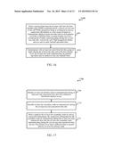 SIGNALING SOFT TIME DIVISION MULTIPLEXING IN ENHANCED DISTRIBUTED CHANNEL     ACCESS diagram and image