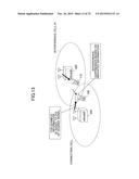 USER APPARATUS, BASE STATION, INTERFERENCE REDUCING METHOD AND     INTERFERENCE REDUCING CONTROL INFORMATION NOTIFICATION METHOD diagram and image