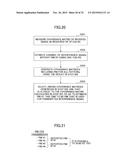 USER APPARATUS, BASE STATION, INTERFERENCE REDUCING METHOD AND     INTERFERENCE REDUCING CONTROL INFORMATION NOTIFICATION METHOD diagram and image