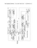 USER APPARATUS, BASE STATION, INTERFERENCE REDUCING METHOD AND     INTERFERENCE REDUCING CONTROL INFORMATION NOTIFICATION METHOD diagram and image