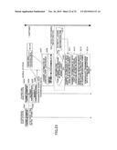 USER APPARATUS, BASE STATION, INTERFERENCE REDUCING METHOD AND     INTERFERENCE REDUCING CONTROL INFORMATION NOTIFICATION METHOD diagram and image