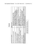 USER APPARATUS, BASE STATION, INTERFERENCE REDUCING METHOD AND     INTERFERENCE REDUCING CONTROL INFORMATION NOTIFICATION METHOD diagram and image