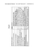 USER APPARATUS, BASE STATION, INTERFERENCE REDUCING METHOD AND     INTERFERENCE REDUCING CONTROL INFORMATION NOTIFICATION METHOD diagram and image