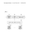 COHERENT COMMUNICATION SYSTEM, COMMUNICATION METHOD, AND TRANSMISSION     METHOD diagram and image