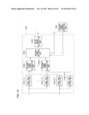 COHERENT COMMUNICATION SYSTEM, COMMUNICATION METHOD, AND TRANSMISSION     METHOD diagram and image