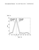 COHERENT COMMUNICATION SYSTEM, COMMUNICATION METHOD, AND TRANSMISSION     METHOD diagram and image