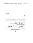 COHERENT COMMUNICATION SYSTEM, COMMUNICATION METHOD, AND TRANSMISSION     METHOD diagram and image