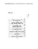 COHERENT COMMUNICATION SYSTEM, COMMUNICATION METHOD, AND TRANSMISSION     METHOD diagram and image