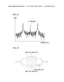 COHERENT COMMUNICATION SYSTEM, COMMUNICATION METHOD, AND TRANSMISSION     METHOD diagram and image