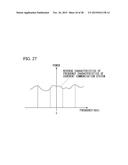 COHERENT COMMUNICATION SYSTEM, COMMUNICATION METHOD, AND TRANSMISSION     METHOD diagram and image