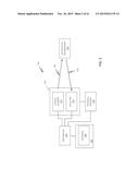 UNAUTHORIZED ELECTRO-OPTICS (EO) DEVICE DETECTION AND RESPONSE SYSTEM diagram and image