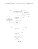 UNAUTHORIZED ELECTRO-OPTICS (EO) DEVICE DETECTION AND RESPONSE SYSTEM diagram and image