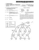 DYNAMICALLY ADJUSTING ROUTE OR LINK TOPOLOGY TO MINIMIZE SELF-INTERFERENCE diagram and image