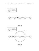 DYNAMICALLY ADJUSTING ROUTE OR LINK TOPOLOGY TO MINIMIZE SELF-INTERFERENCE diagram and image