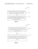 UPLINK COORDINATED MULTI-POINT diagram and image