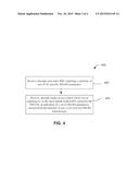 UPLINK COORDINATED MULTI-POINT diagram and image