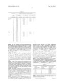 METHOD FOR TRANSCEIVING CHANNEL STATE INFORMATION IN WIRELESS ACCESS     SYSTEM, AND APPARATUS FOR SUPPORTING SAME diagram and image