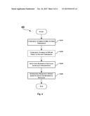 Method for Estimating Frequency Offset using Quasi-Co-Located Reference     Signals diagram and image