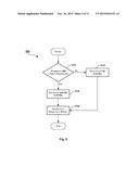 Method for Estimating Frequency Offset using Quasi-Co-Located Reference     Signals diagram and image