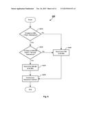 Method for Estimating Frequency Offset using Quasi-Co-Located Reference     Signals diagram and image