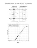 Method for Estimating Frequency Offset using Quasi-Co-Located Reference     Signals diagram and image