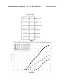 Method for Estimating Frequency Offset using Quasi-Co-Located Reference     Signals diagram and image