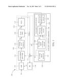 LOOP GAIN CALIBRATION APPARATUS FOR CONTROLLING LOOP GAIN OF TIMING     RECOVERY LOOP AND RELATED LOOP GAIN CALIBRATION METHOD diagram and image