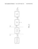 LOOP GAIN CALIBRATION APPARATUS FOR CONTROLLING LOOP GAIN OF TIMING     RECOVERY LOOP AND RELATED LOOP GAIN CALIBRATION METHOD diagram and image