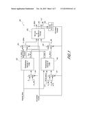 APPARATUS AND METHOD FOR MODULAR SIGNAL ACQUISITION AND DETECTION diagram and image