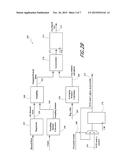 APPARATUS AND METHOD FOR MODULAR SIGNAL ACQUISITION AND DETECTION diagram and image