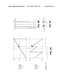 APPARATUS AND METHOD FOR MODULAR SIGNAL ACQUISITION AND DETECTION diagram and image