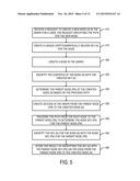 SECURING A DIRECTED ACYCLIC GRAPH diagram and image